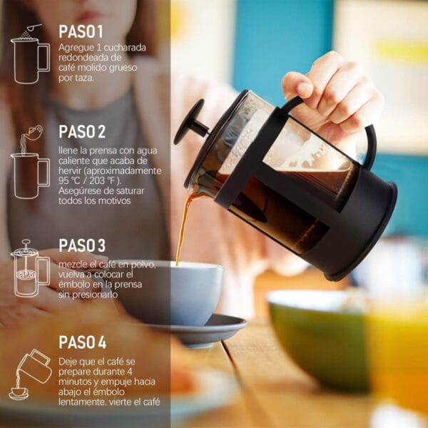 cafetera modo de uso cafetera modo de uso