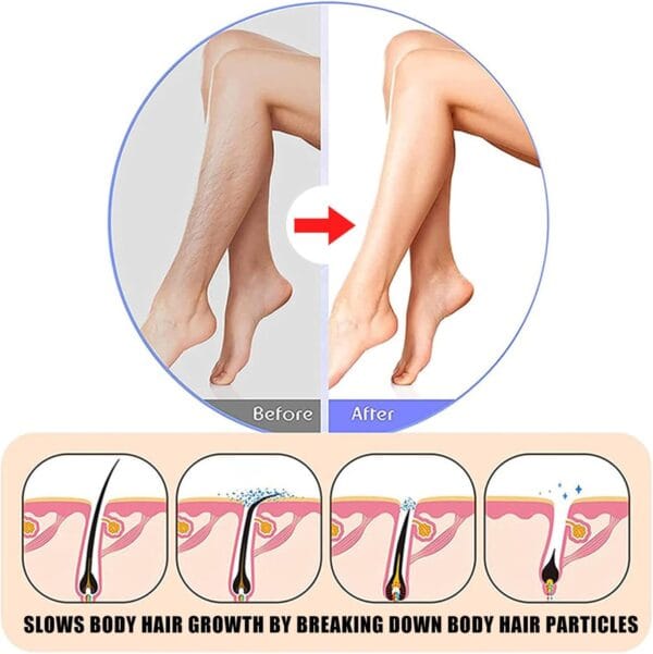 Depiladora Magica Manual Unisex Exfoliador 5 Depiladora Magica Manual Unisex Exfoliador 5