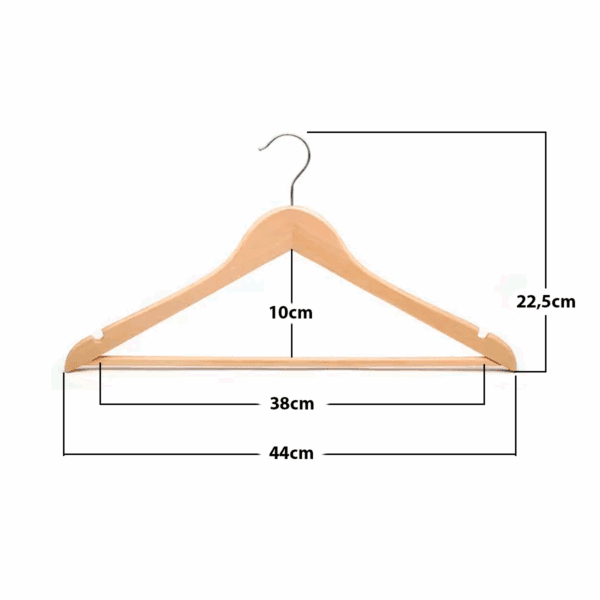 perchamedida perchamedida