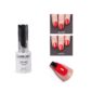 top coat uv led charm limit 1