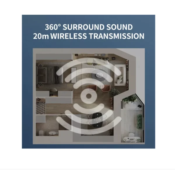 Corbatero Inalambrico 4 Corbatero Inalambrico 4