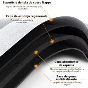 Alfombra Absorbente Inteligente Antideslizante Baño - vista 4