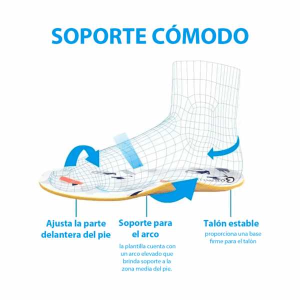 plantillacorrectiva-2 plantillacorrectiva-2