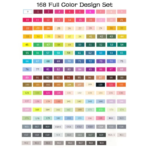 Marcadores Doble Punta 3 Marcadores Doble Punta 3