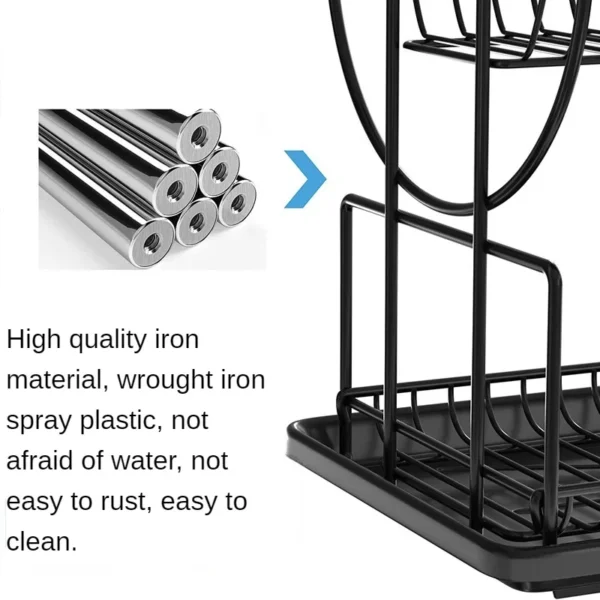 Escurridor de Platos Premium 2 Niv (2) Escurridor de Platos Premium 2 Niv (2)
