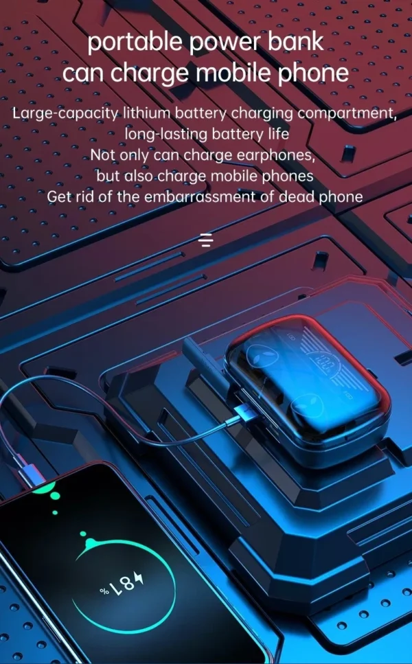 Auriculares Inalámbrico (5) Auriculares Inalámbrico (5)