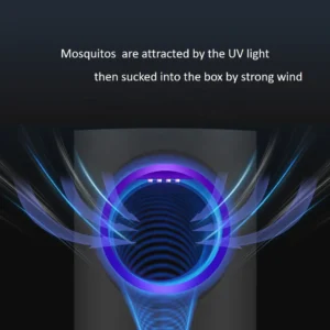 Lampara para Matar Mosquito USB Silencioso - vista 3