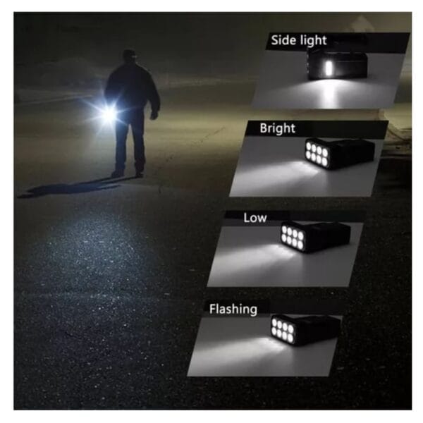 Linterna LED Solar y USB Recargable Multifuncional (1) Linterna LED Solar y USB Recargable Multifuncional (1)