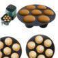 Molde silicona Muffins Air Flyer 15.5X4CM rm38-6 - Imagen 4