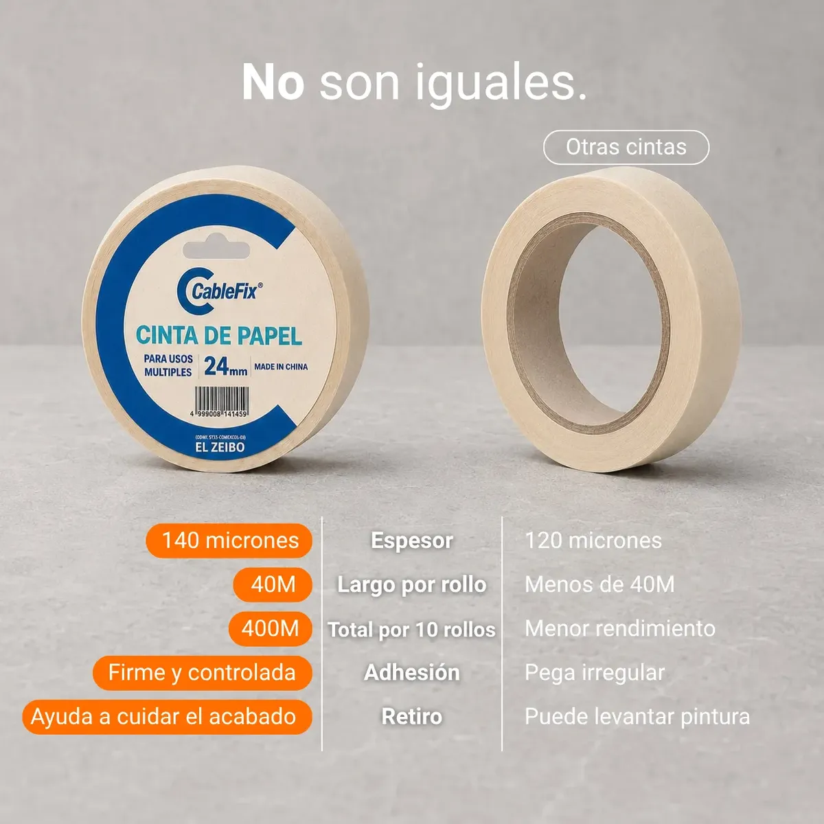 Cinta Papel Enmascarar 24mm x 40m - Imagen 3